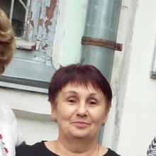 люда