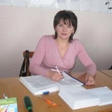 Міла