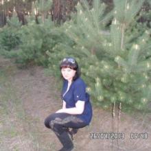 алёнушка