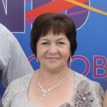 Тамара Михайлик