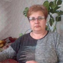viktoriia