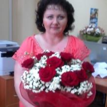 Алеся